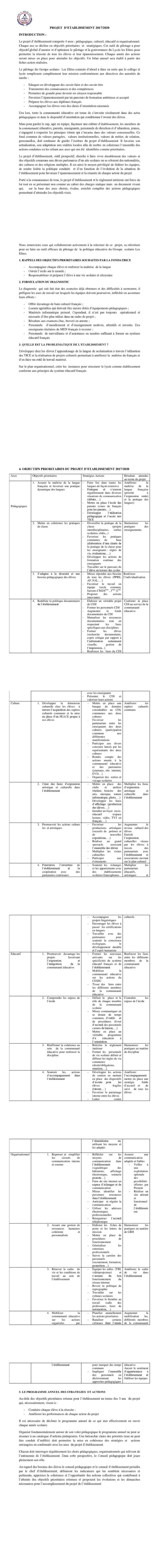 Le projet de l’établissement